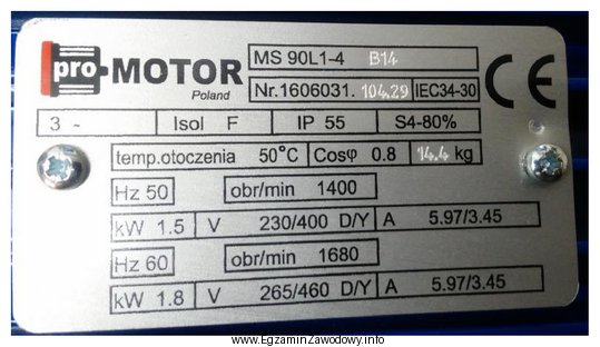 Wskaż, na podstawie przedstawionej tabliczki silnika indukcyjnego klatkowego, znamionowe wartoś