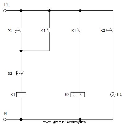 Układ sterowania elektrycznego, którego schemat przedstawiono na rysunku, 