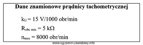 Na podstawie przedstawionych danych znamionowych określ, jaka wartość 