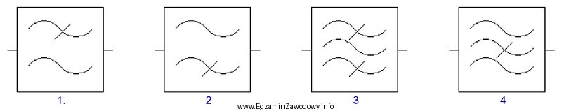 Które z przedstawionych symboli oznaczają na schematach filtr pasmowy?
