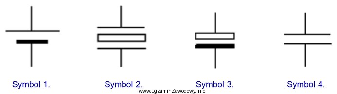 Który symbol należy zastosować do przedstawienia na schemacie 