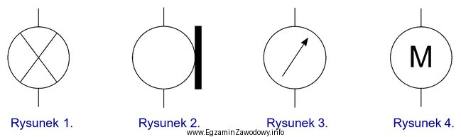 Symbol graficzny sygnalizatora świetlnego przedstawiono na