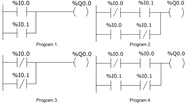 Który z programów realizuje funkcję logiczną OR?