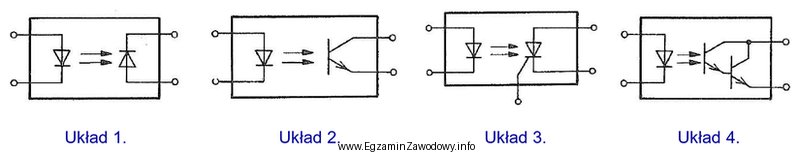 W którym z przedstawionych układów transoptora fotodetektorem 