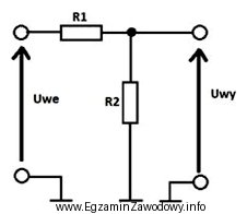 Którą wartość rezystancji przedstawionego na schemacie dwójnika 