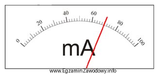 Jaka jest wartość prądu kolektora tranzystora I<sub>