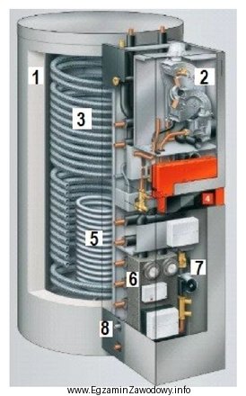 Który z elementów kotła został oznaczony na 