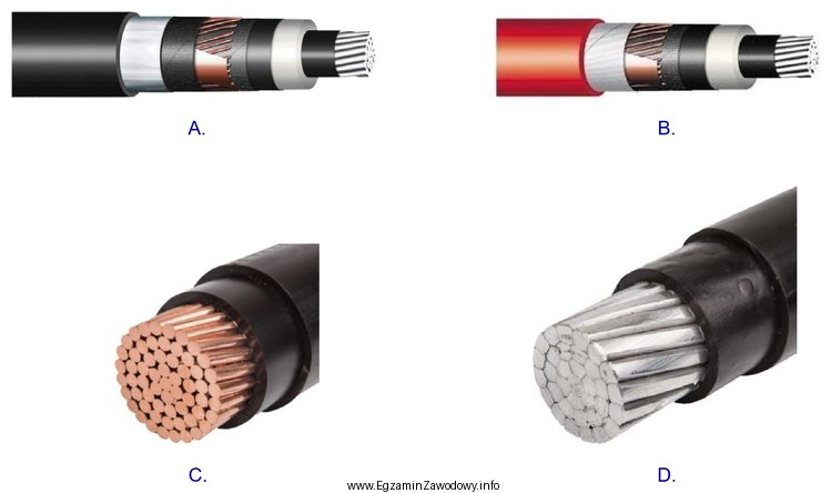 Na którym rysunku przedstawiono kabel elektroenergetyczny wyposażony w 