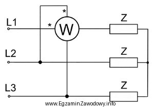 Pomiar której z wymienionych wielkości elektrycznych umożliwia 