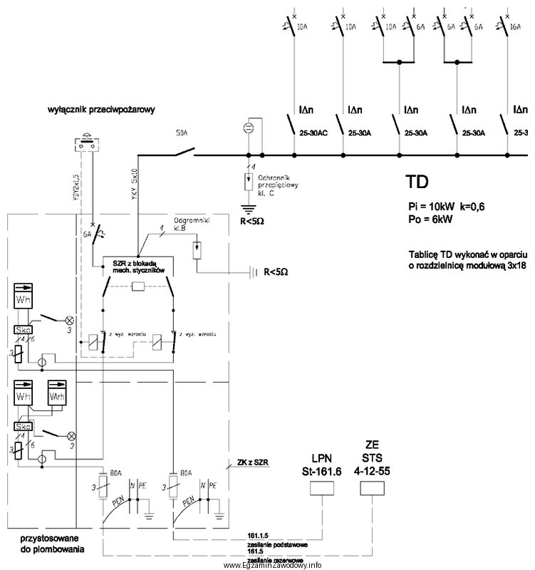 Na rysunku przedstawiono fragment schematu instalacji elektrycznej