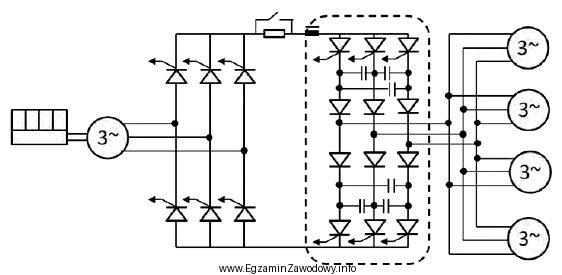 Linią przerywaną na schemacie zaznaczono