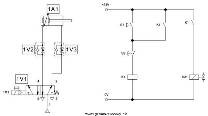 Przekaźnik elektromagnetyczny użyty w układzie, którego schemat 