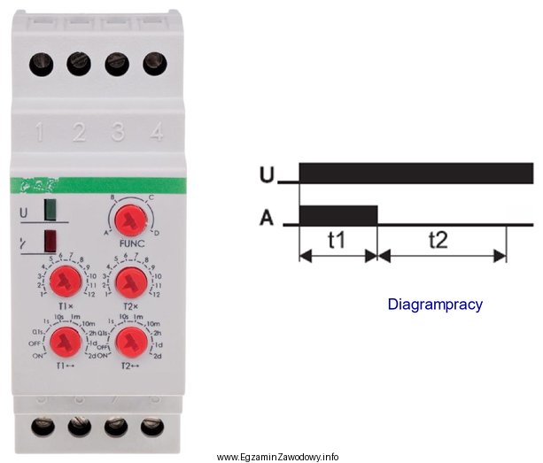 Przekaźnik czasowy z nastawą dwóch czasów realizuje funkcję 