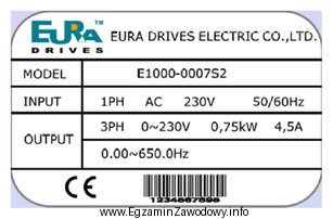 Na podstawie przedstawionej tabliczki znamionowej przemiennika częstotliwości okreś