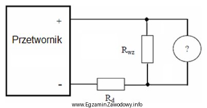 Który miernik należy zastosować w układzie, któ