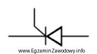 Na rysunku przedstawiono symbol graficzny