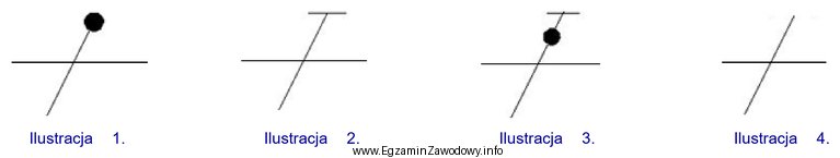 Na której ilustracji przedstawiono symbol graficzny przewodu ochronnego?