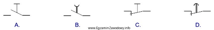 Na którym rysunku przedstawiono symbol graficzny przycisku zwiernego?