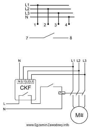 Które wyprowadzenia czujnika kontroli i zaniku faz należy 