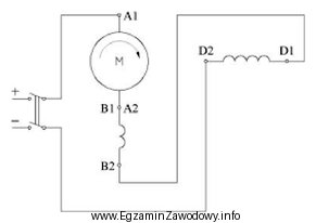 Którego silnika elektrycznego dotyczy przedstawiony schemat?