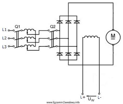 Prędkość obrotowa silnika w układzie przedstawionym na 