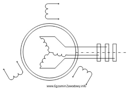Schemat którego silnika przedstawiono na ilustracji?