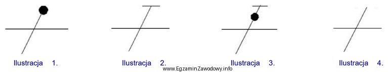 Na której ilustracji przedstawiono symbol graficzny przewodu ochronnego?