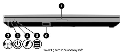 Obraz przedstawia oznaczenie sygnalizacji świetlnej w dokumentacji technicznej laptopa. 