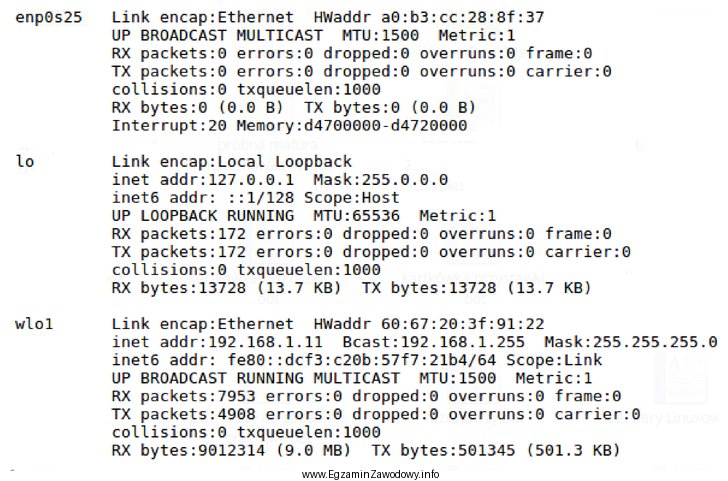 Do sprawdzenia przedstawionej konfiguracji interfejsów sieciowych w systemie Linux 