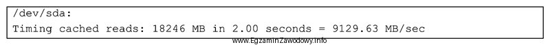 Do sprawdzenia przedstawionej wydajności dysku twardego w systemie Linux 