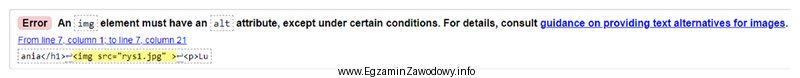 W wyniku walidacji dokumentu HTML został wygenerowany błąd 