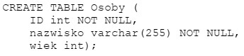 W bazie danych MySQL utworzono tabelę. Aby jednoznacznie zdefiniować, ż