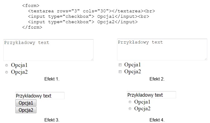 W języku HTML zapisano formularz. Który z efektó