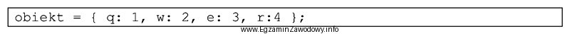 W języku JavaScript utworzono obiekt. Aby pobrać wartość 