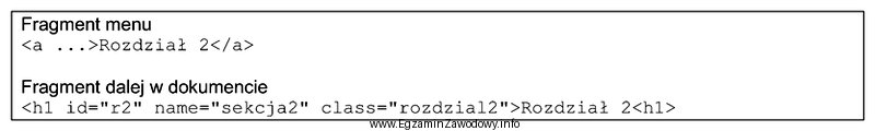 Na podstawie fragmentu dokumentu HTML, określ co należy 