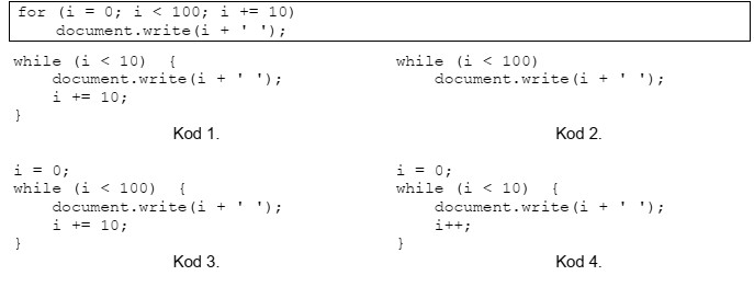 Instrukcją równoważną funkcjonalnie do przedstawionej instrukcji JavaScript jest