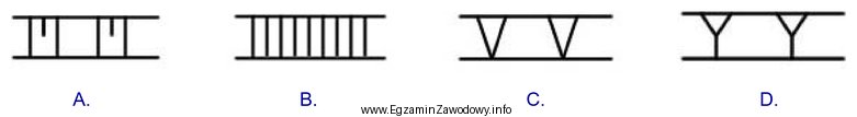 Który z umownych znaków, przedstawionych na rysunkach, oznacza 