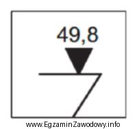 Przestawiony symbol graficzny na mapie górniczej oznacza