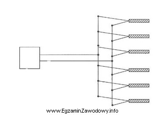 Połączenie zapalników przedstawione na rysunku to