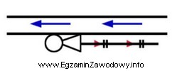 Przedstawiony znak umowny umieszczany na mapie górniczej oznacza lutniocią