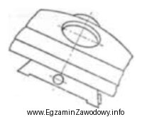 Do mocowania obiektywów w mikroskopach stosuje się pokazany na 