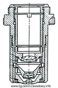 Który rodzaj obiektywu mikroskopowego przedstawiono na rysunku?