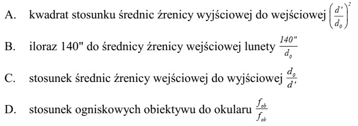 Kąt teoretyczny zdolności rozdzielczej w diafragmach kołowych 