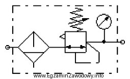 Rysunek przedstawia symbol graficzny