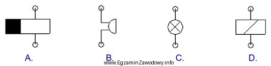 Który rysunek przedstawia symbol graficzny lampki sygnalizacyjnej?