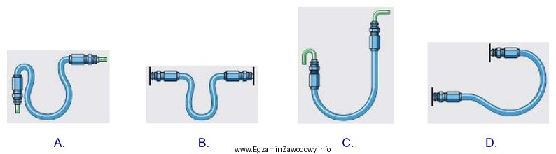 Który sposób montażu przewodu hydraulicznego jest poprawny?