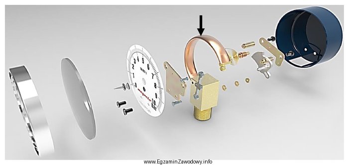 Rysunek przedstawia budowę manometru. Strzałką oznaczono