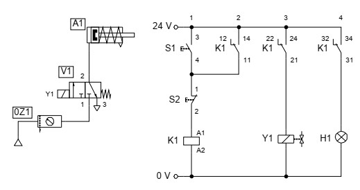 Na schemacie elektropneumatycznym symbolem S1 oznaczono łącznik