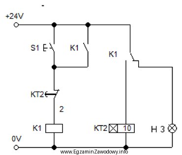 Lampka sygnalizacyjna H3 na przedstawionym schemacie układu nie bę