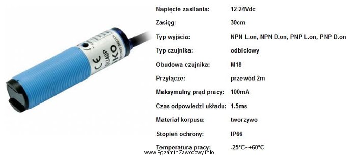 Na podstawie danych katalogowych określ zasięg pomiarowy czujnika 